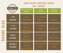 Load image into Gallery viewer, Quarter Share